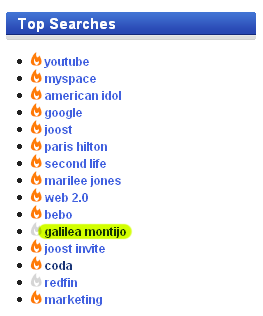 Galilea top search in Technorati