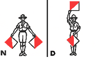 N, D semaphore symbol