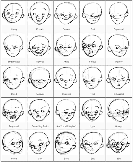 Expresiones Faciales Y Como Dibujarlas Isopixel