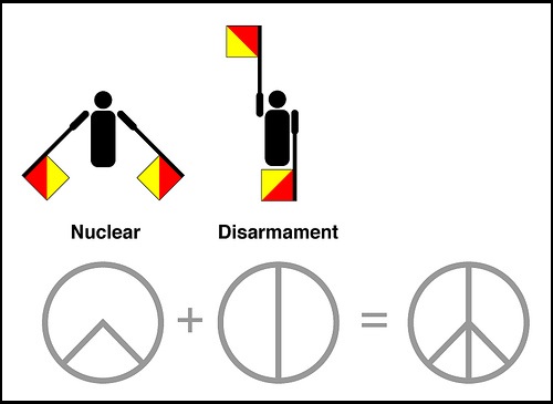 Simbolo de la paz, decodificando el simbolo