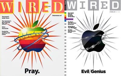 Wired cover apple