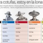 Variaciones del español entre hispanohablantes