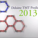 Predicciones Deloitte 2013