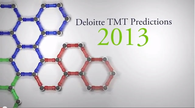 Predicciones Deloitte 2013