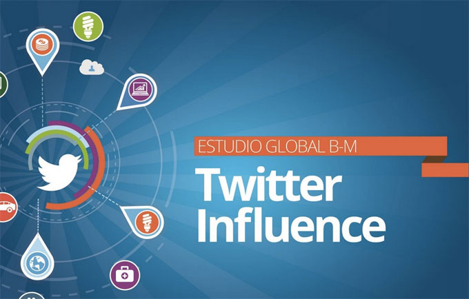 Estudio Global "Twitter Influence" de Burson
