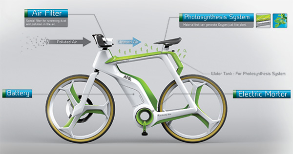 Air-Purifier Bike La bici que purifica el aire