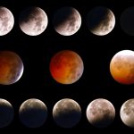 Donde ver el eclipse total de luna - "La luna de sangre" - Links