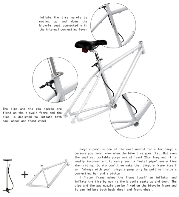 inflator_bicycle2