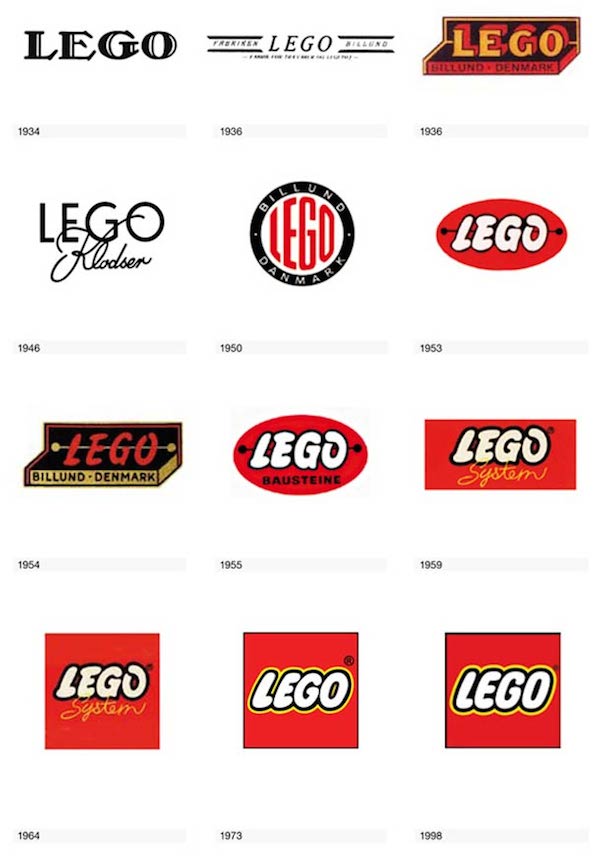Evolución del logo de LEGO a lo largo de los años