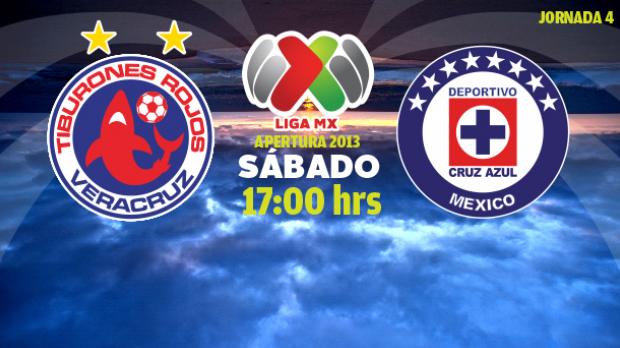 Cruz Azul vs Veracruz en vivo - Jornada 3, Apertura 2014