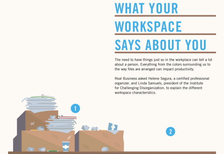 Lo que tu espacio de trabajo dice de ti | Infografía