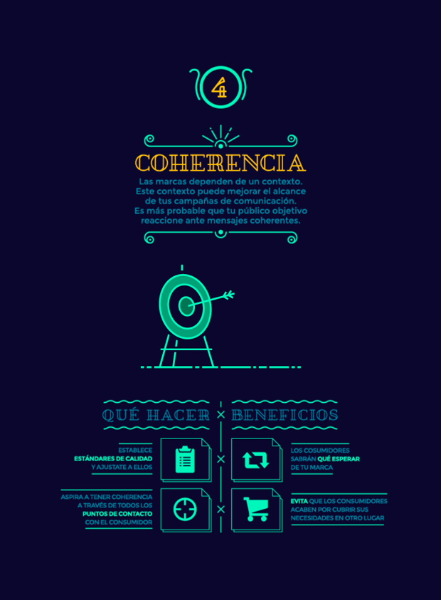 04-claves-branding-Coherencia