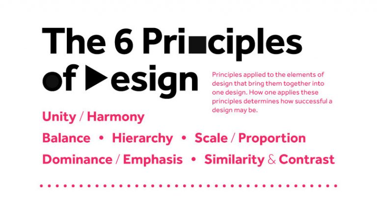 seis principios del diseño