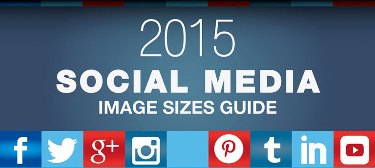Guía de tamaño de imágenes para redes sociales 2015