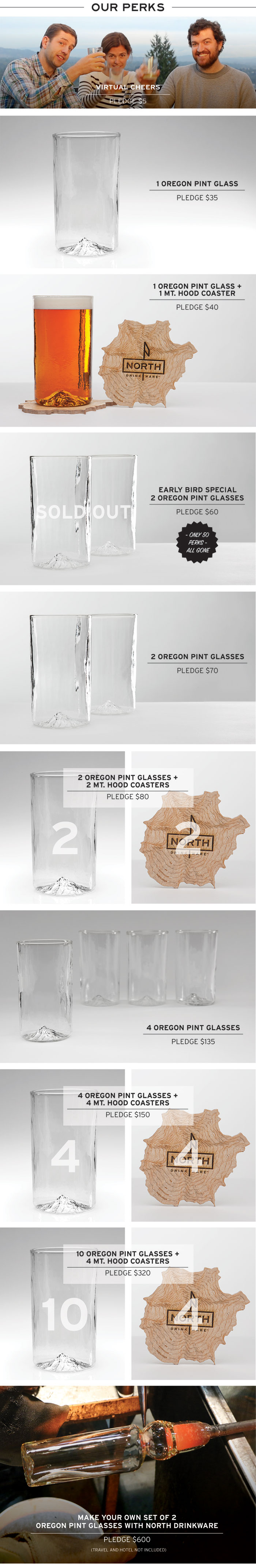 Oregon Pint Glass | Vaso para cerveza artesanal