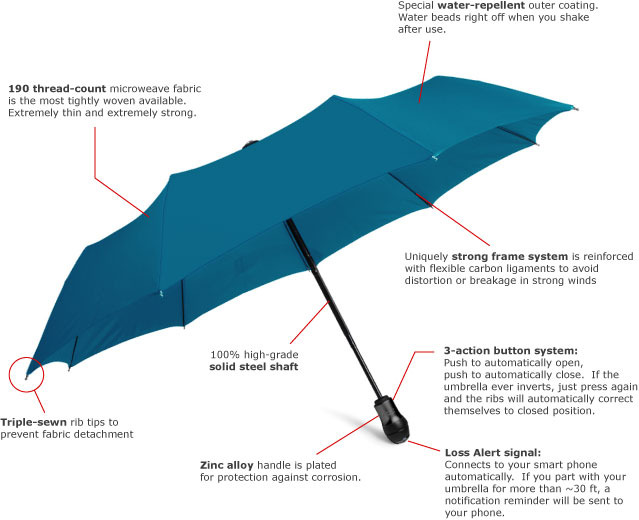 davek-alert-umbrella3