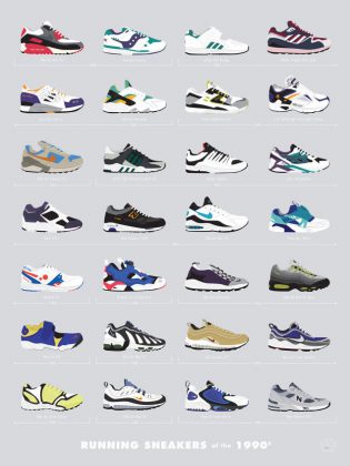 nike 90 style