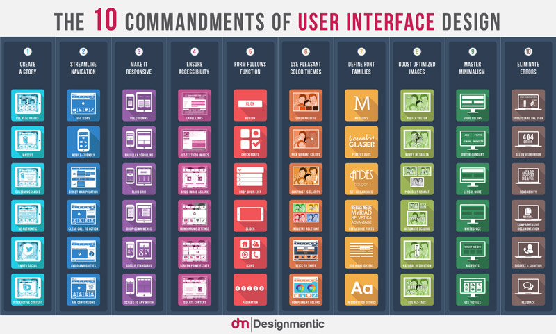 ten-Commandments-UI-Design-1