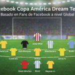 El "Dream Team" de la Copa América según Facebook