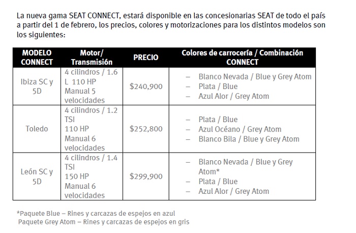 Seat Connect
