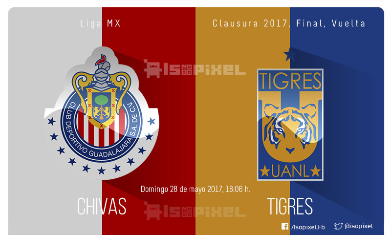 Chivas vs Tigres en vivo online, Final vuelta, Clausura 2017 – Horario, fecha, TV, donde ver
