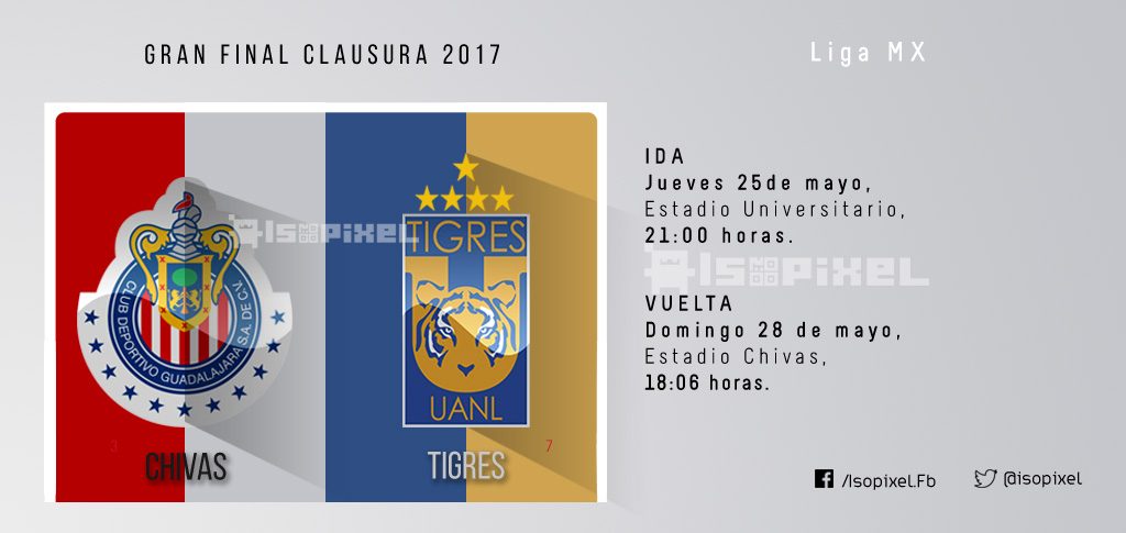 En una situación inédita en el fútbol mexicano, se acaba de anunciar que el partido de la final entre Tigres y Chivas será transmitido también por TV Azteca, a pesar de que los derechos de transmisión de los felinos son de televisa.