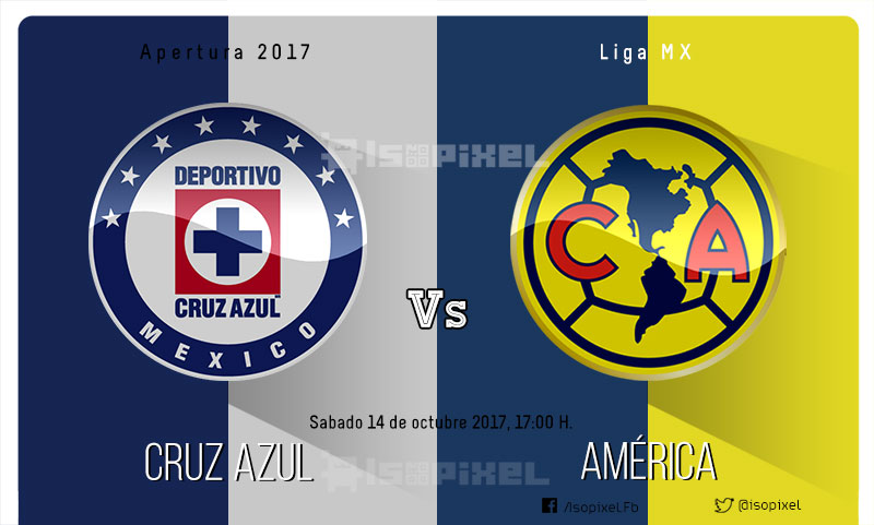 Cruz Azul vs América en vivo online, Jornada 9, Liga MX – Horario, fecha, TV, donde ver