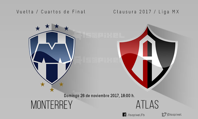 Monterrey vs Atlas: Cuartos de Final, Apertura 2017, Liga MX