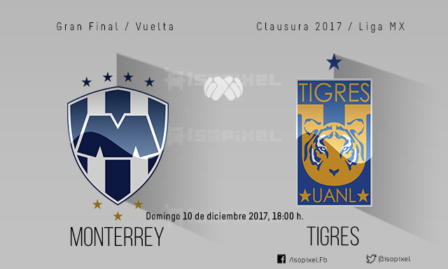Previo Monterrey vs Tigres: Final, Apertura 2017, Liga MX