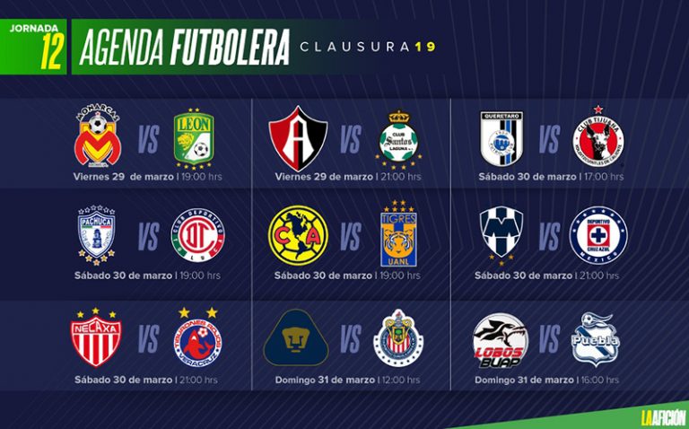 Horarios y canales de transmisión de la Jornada 12 del Clausura 2019 de la Liga MX