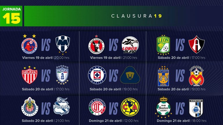 Todos los partidos de la Jornada 15 del Clausura 2019 de la Liga MX