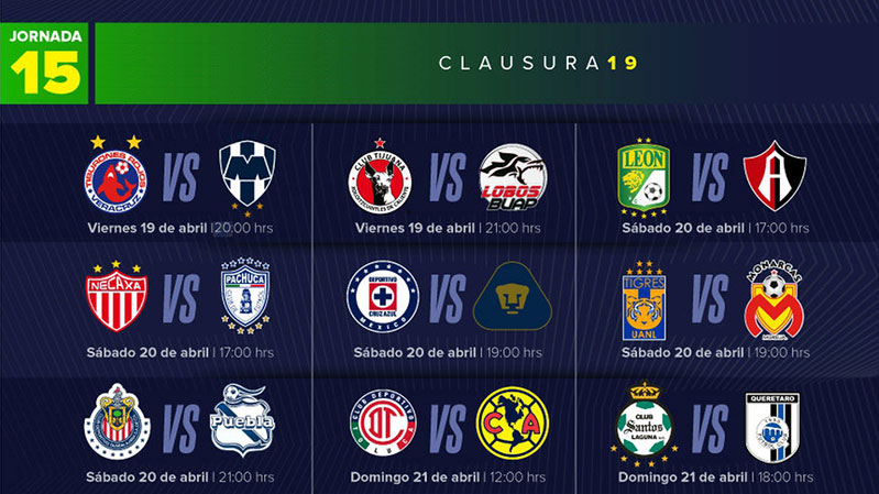 Todos los partidos de la Jornada 15 del Clausura 2019 de la Liga MX