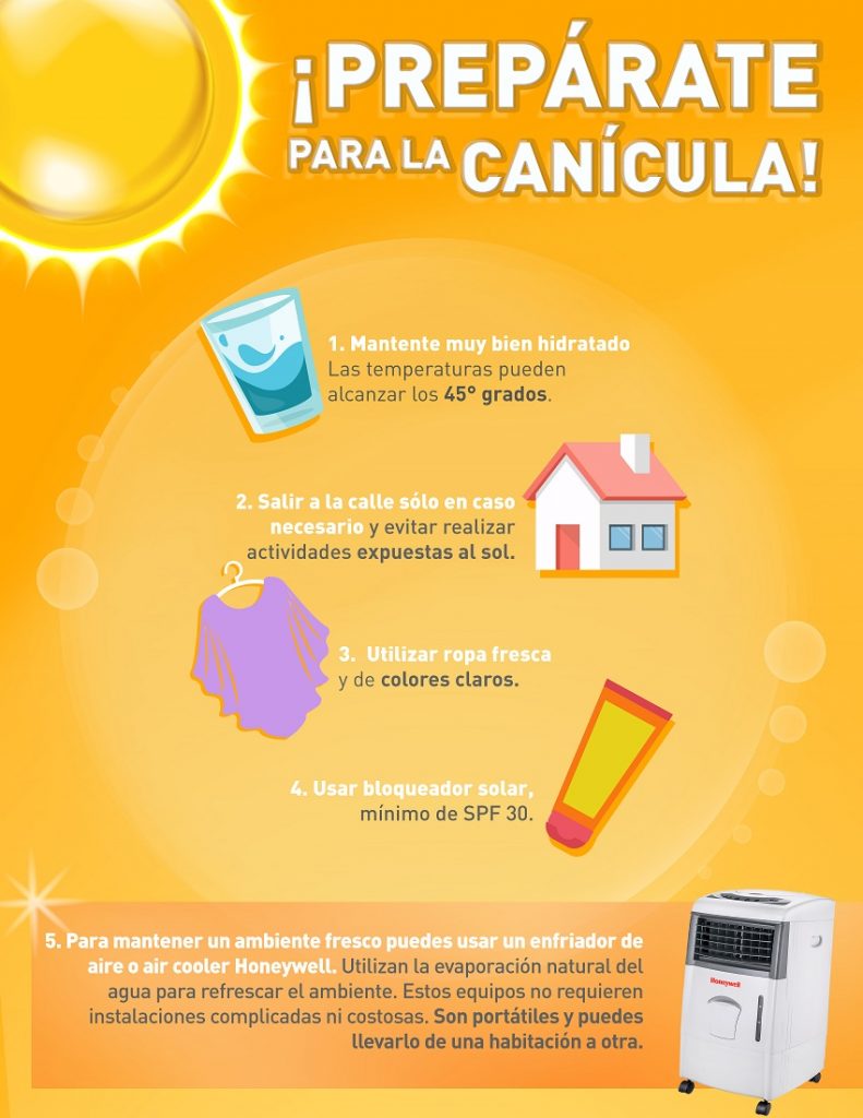 canícula