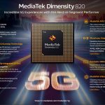 MediaTek anuncia el chip Octa-Core Dimensity 820 5G optimizado para experiencias de usuario premium