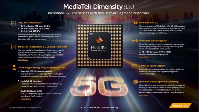 MediaTek anuncia el chip Octa-Core Dimensity 820 5G optimizado para experiencias de usuario premium