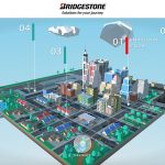 Bridgestone presenta sus soluciones de movilidad en el CES 2021 y muestra por primera vez la ciudad virtual del futuro