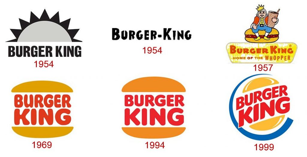 Evolución logo burger king