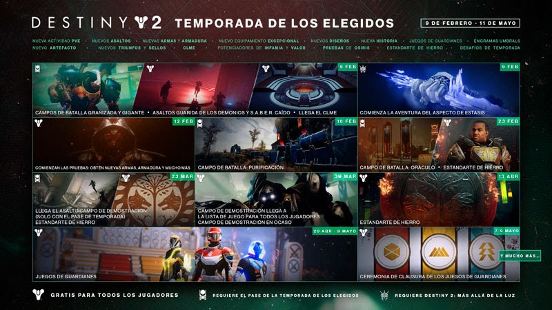 Ya está disponible la Temporada de los Elegidos en Destiny 2