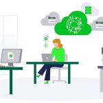 Lexmark lanza la suite Cloud Bridge Connectivity