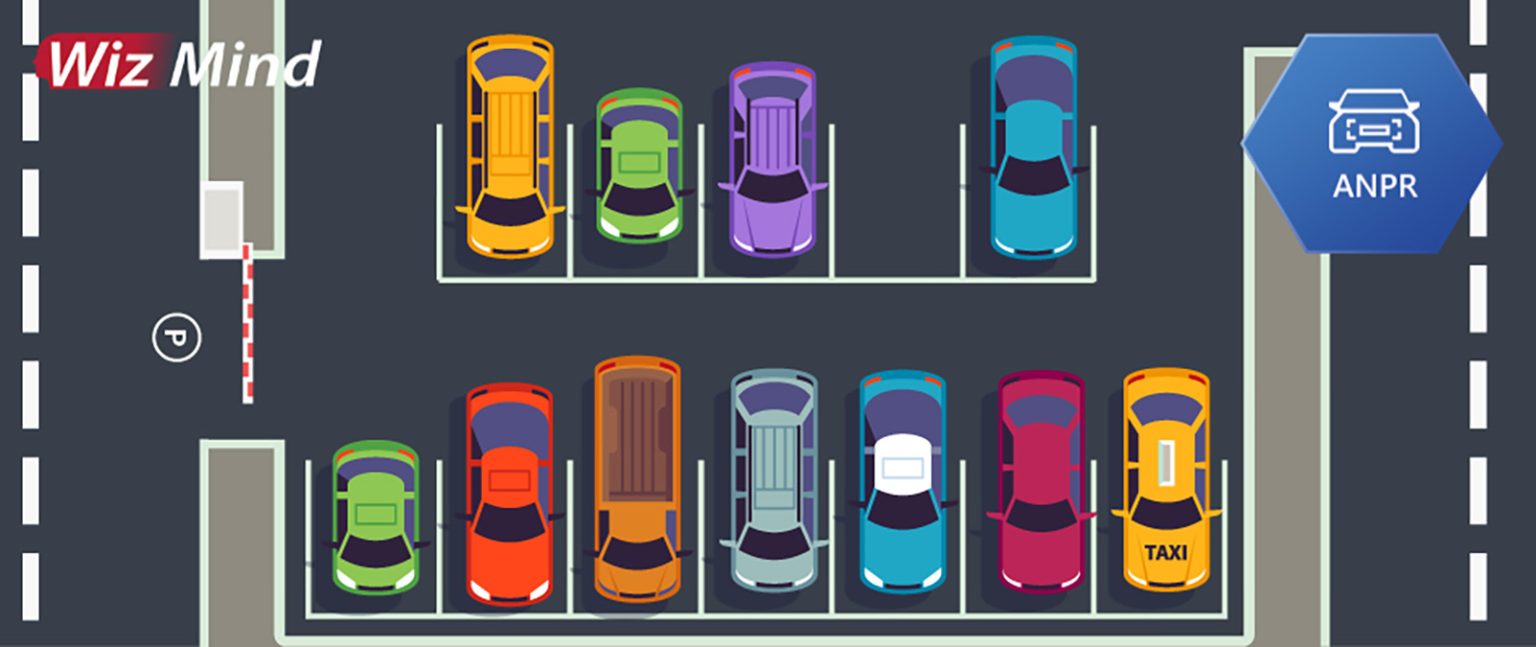 Dahua ANPR 2.0 agiliza la gestión de estacionamientos