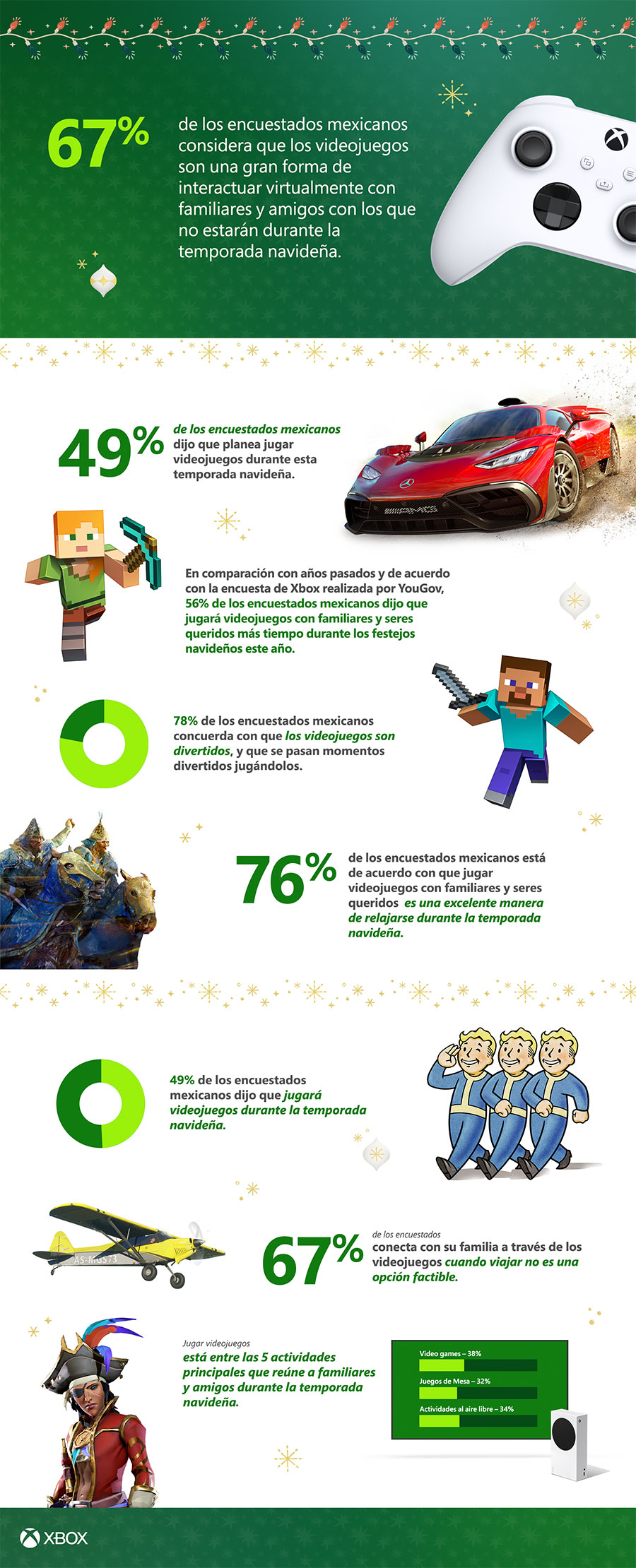 Xbox_Holiday_Infographic_Master  Isopixel