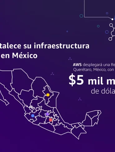 %nombre de archivo%