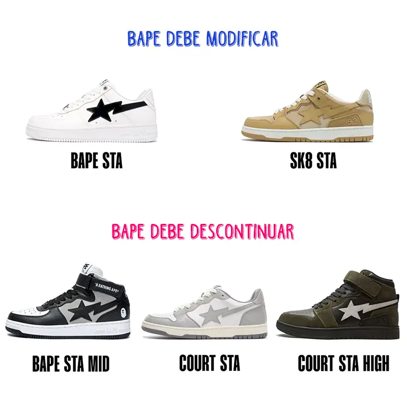 Nike y BAPE firman acuerdo sobre diseño de sneakers tras disputa legal