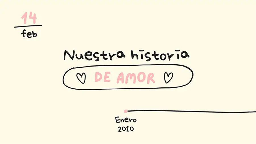 Las mejores plantillas de Canva creadas por diseñadores locales %nombre de archivo%