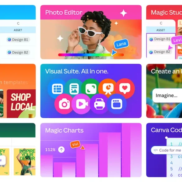 Vista general de las nuevas herramientas de Canva Suite Visual 2.0, incluyendo hojas de cálculo, gráficos mágicos, generación masiva de contenido, IA generativa y código sin programación.