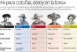 Variaciones del español entre hispanohablantes